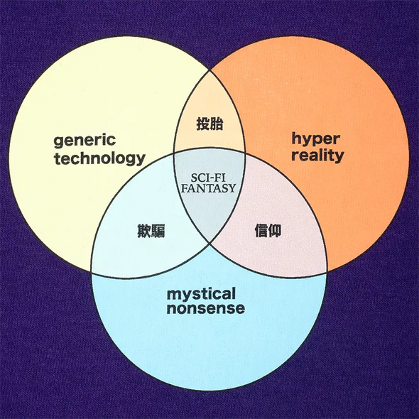 Sci-Fi Fantasy Venn Diagram Tee Shirt - Purple